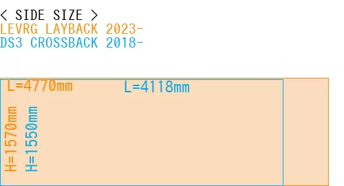 #LEVRG LAYBACK 2023- + DS3 CROSSBACK 2018-